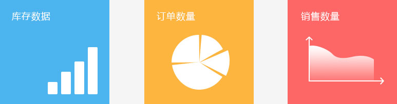 TT輕ERP軟件讓終端運(yùn)營更高效